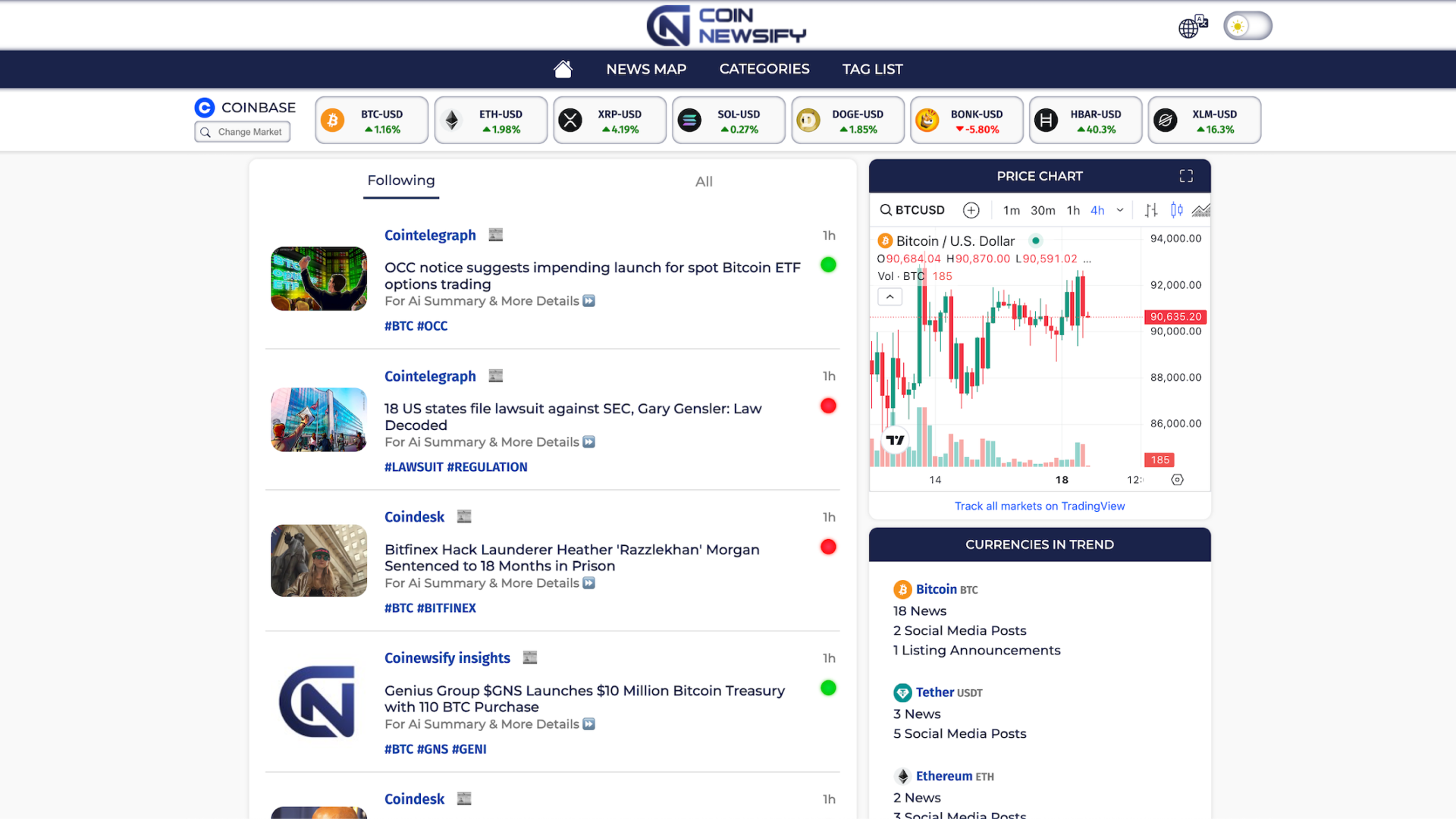 AI-Powered Cryptocurrency news aggregator application - AItrendytools